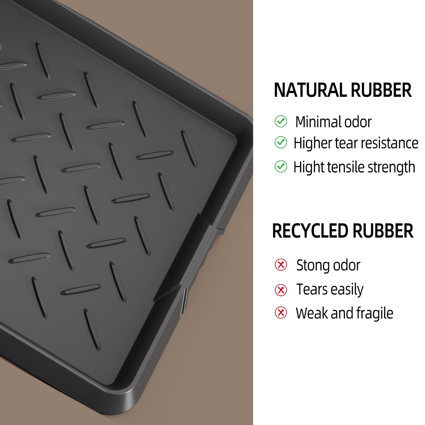 Cubepoint 2PCS Large Rubber Boot Tray, Waterproof Non-Slip Doormat for Entryway, All-Weather Versatile Pet Food Mats Tray with Raised Edge, 27.5"x16" Boot Mat Tray for Shoe Organizer Indoor/Outdoor