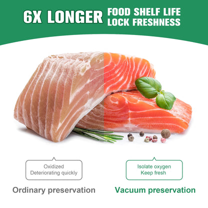Cubepoint 3 Rolls (8" x 20') and 2 Rolls (11" x 20') Vacuum Sealer Bags,Vacuum seal Bags,Vacuum Sealer Rolls,Seal a Meal Bags