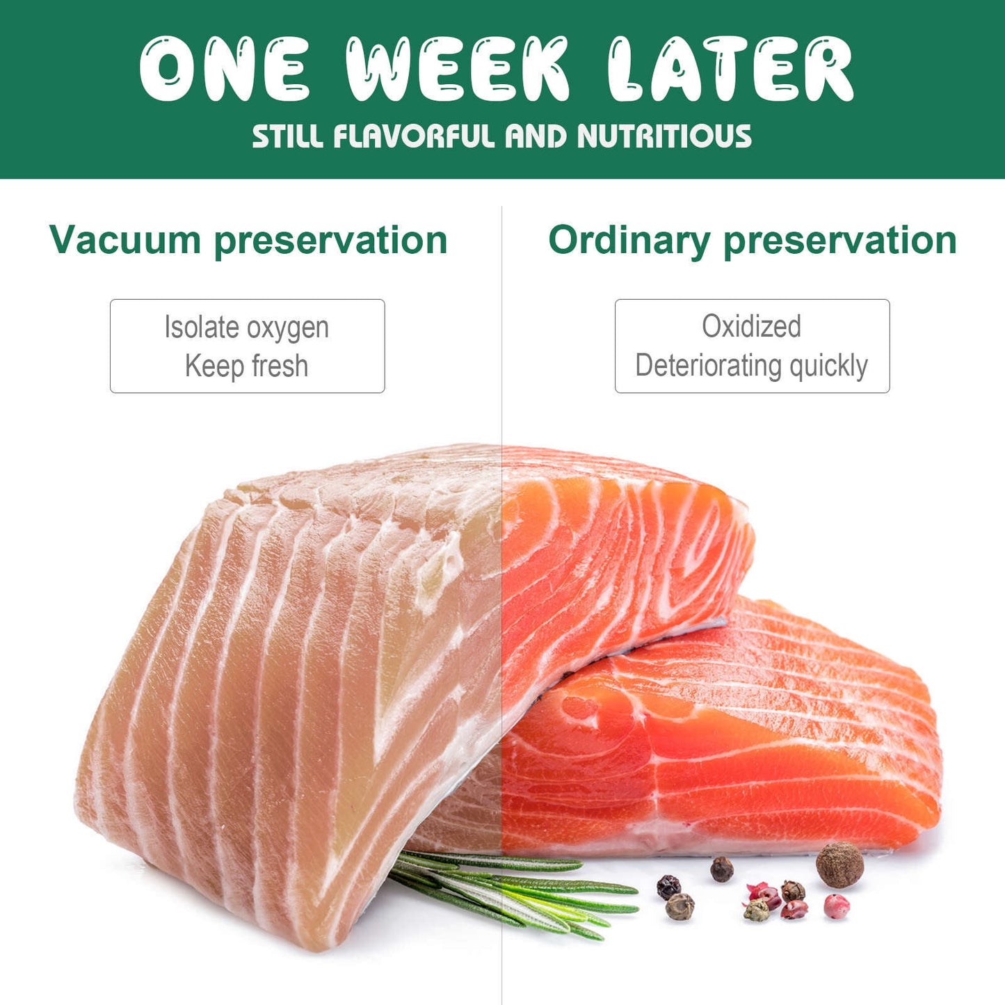Cubepoint Vacuum Sealer Bags for Food Saver,11"x 18' 2 Rolls Food Saver Bags for Sealer,Vacuum Seal Bags for Food