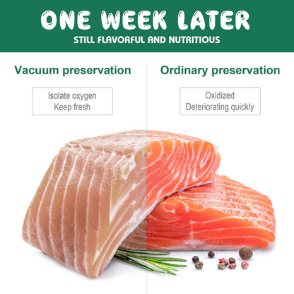 Cubepoint Vacuum Sealer Bags for Food Saver,11"x 18' 2 Rolls Food Saver Bags for Sealer,Vacuum Seal Bags for Food
