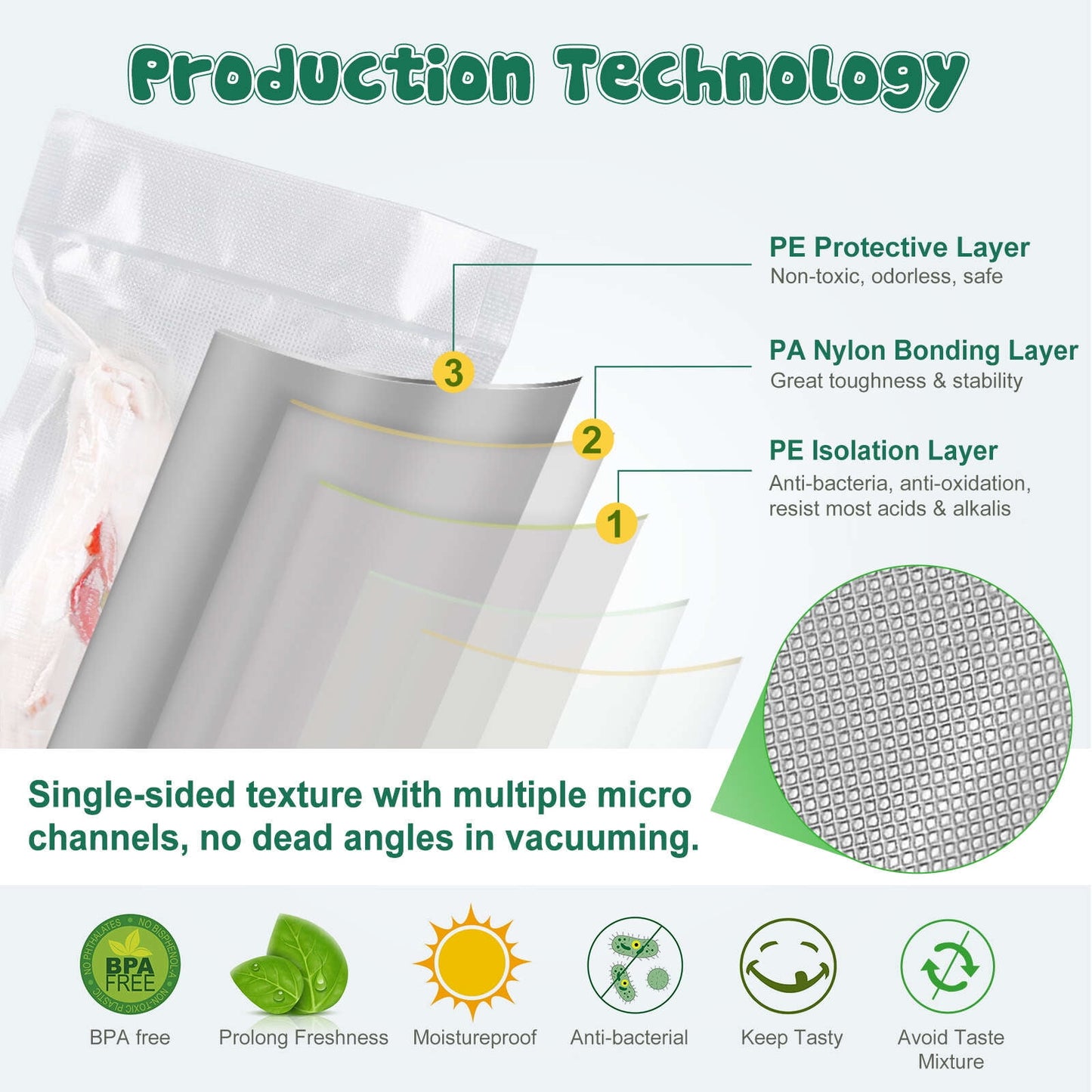 Cubepoint Vacuum Sealer Bags for Food Saver,11"x 18' 2 Rolls Food Saver Bags for Sealer,Vacuum Seal Bags for Food